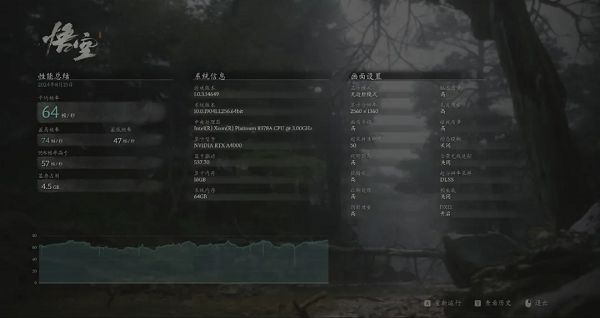 0元通关《黑神话:悟空》!低至1元小时:国庆七天3(图9) 0元通关《黑神话:悟空》!低至1元小时:国庆七天3(图9)